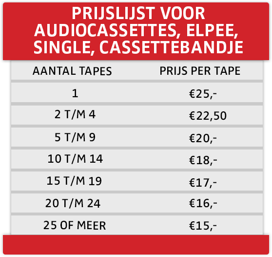 prijslijst digitaliseren audio